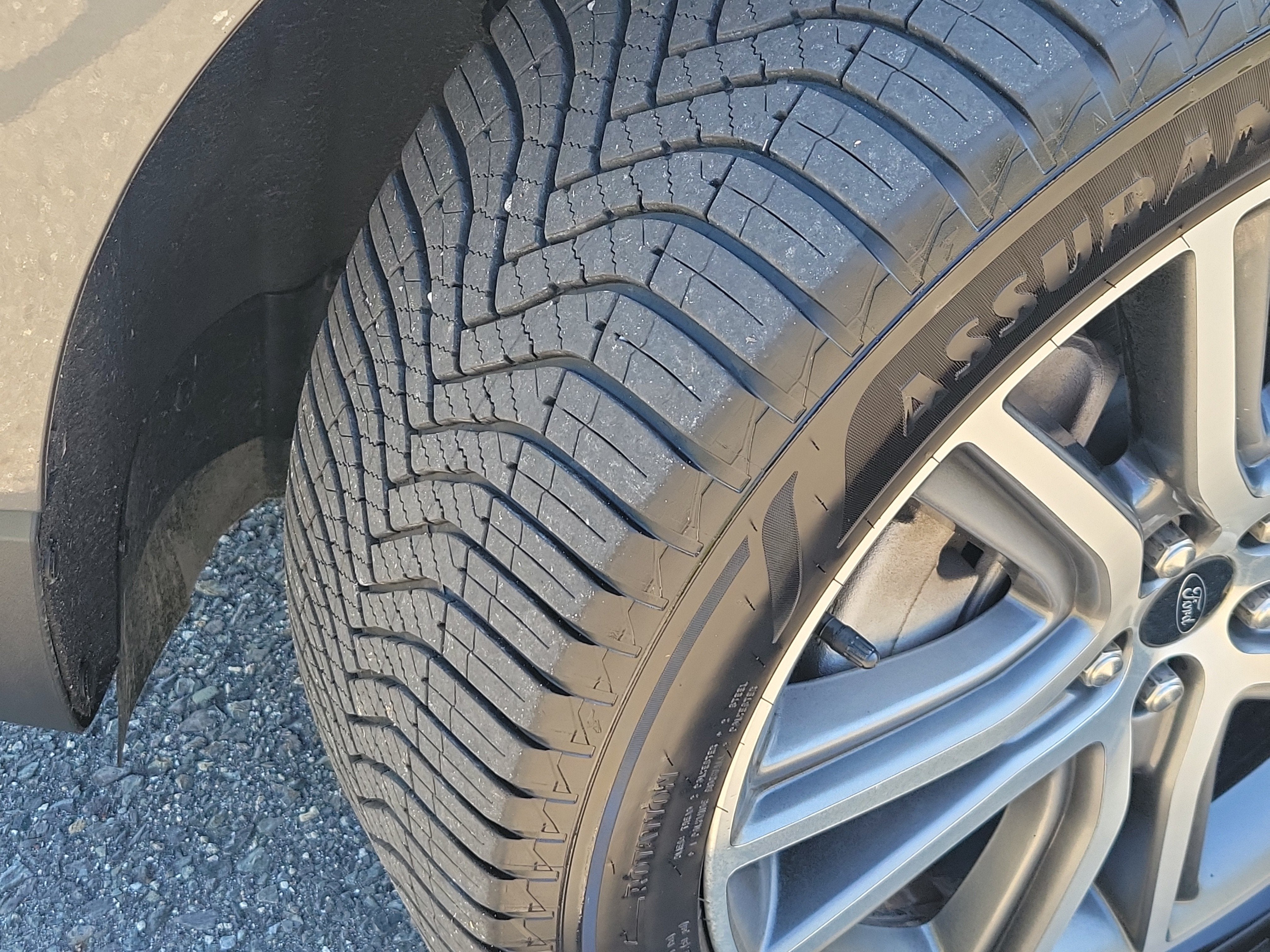 2024 Ford Edge Titanium